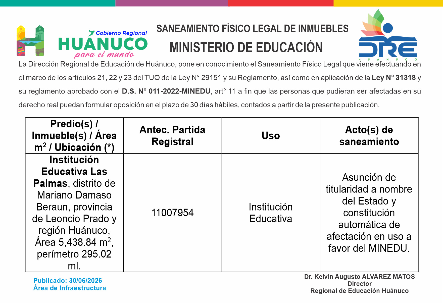 Aviso manual