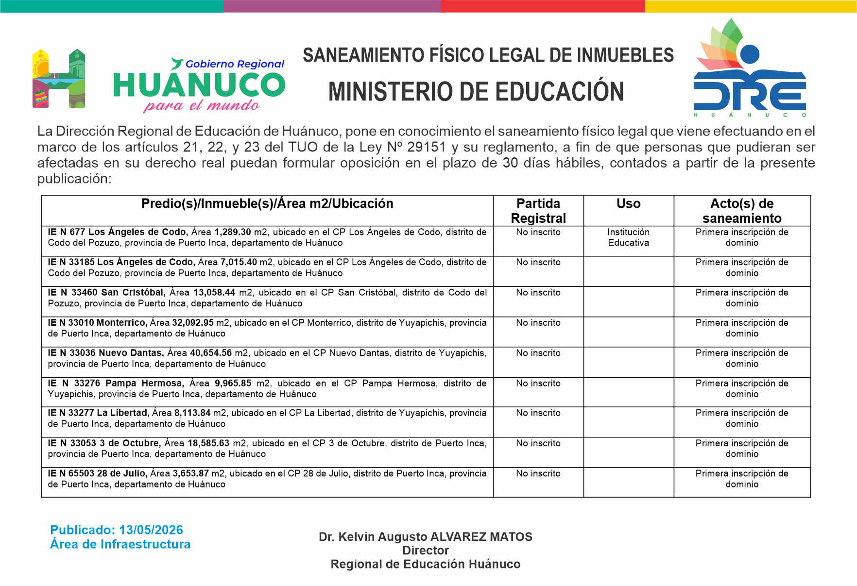 Aviso manual